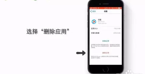 iPhone手机快速给手机瘦身视频教程_52z.com