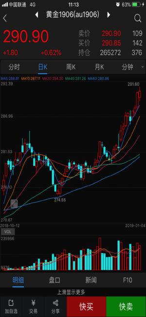 中州期货苹果版v5.1.1