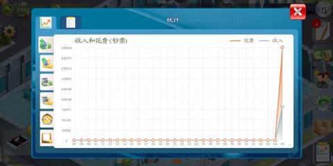 模拟制造商破解版