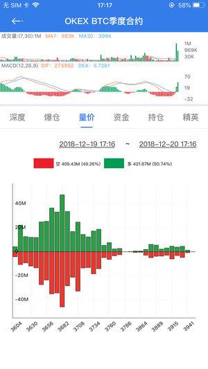 合约帝苹果版