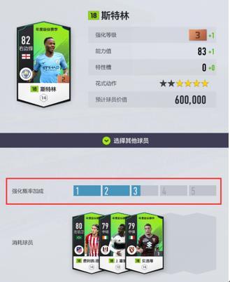 《FIFA online 4》强化合成概率公示