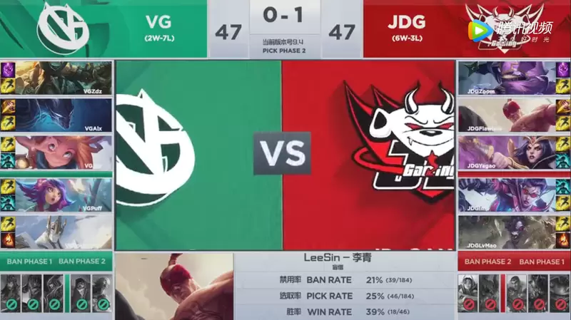 2019LPL春季赛常规赛3月11日JDG vs VG比赛视频回顾