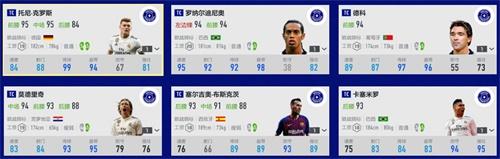 FIFA Online 4最新版本已经上线