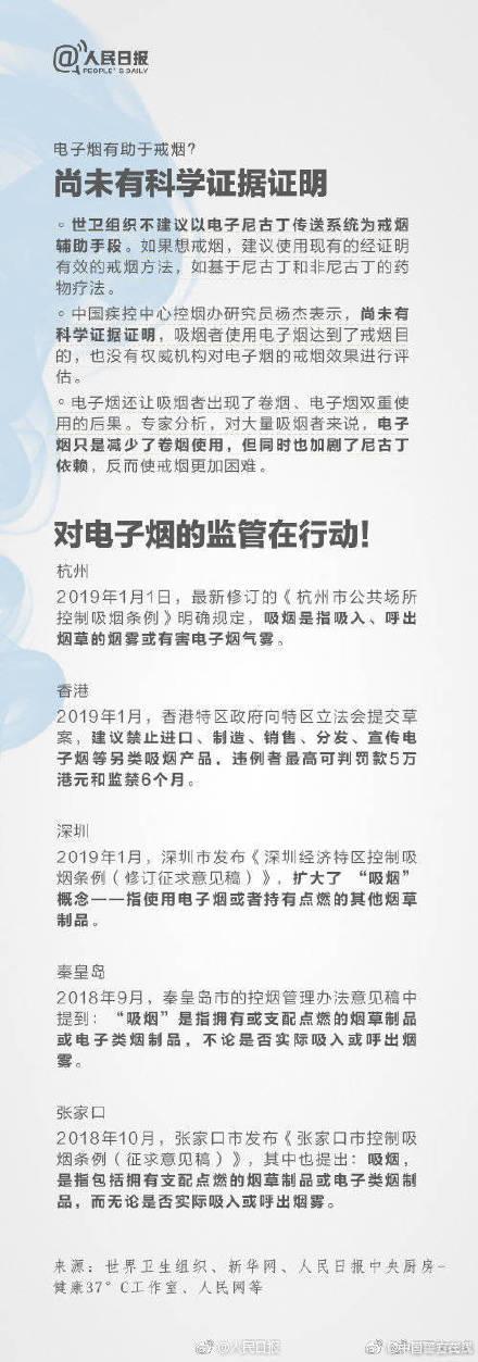 哈佛大学发现80%电子烟含有毒素的具体情况介绍一览