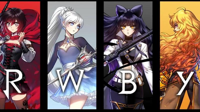 《瑰雪黑阳RWBY》游戏类型玩法介绍