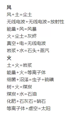 涂鸦上帝起源合成表