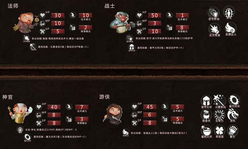 地牢骑士2游戏内购破解版 v1.0