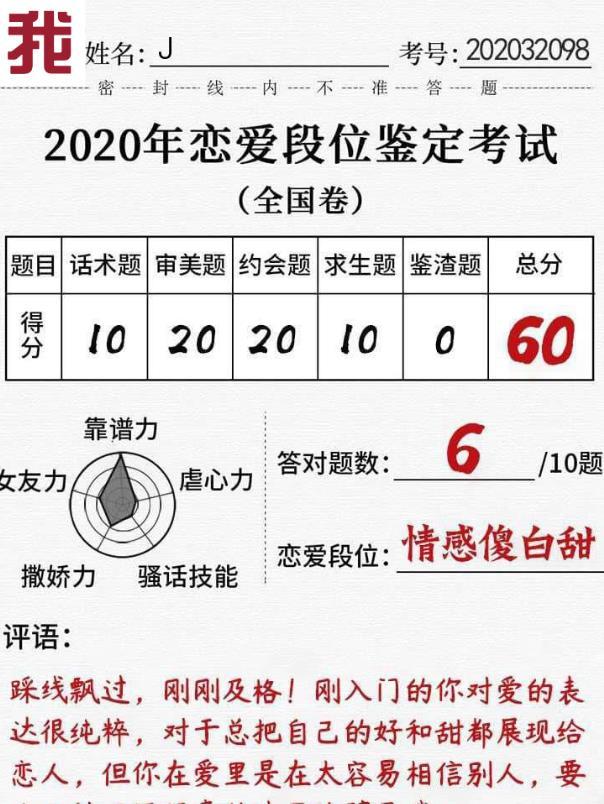 2020恋爱段位鉴定考试答案全国卷