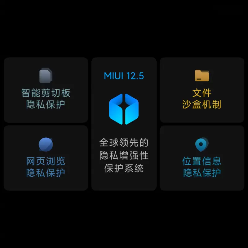 小米11 miui12.5