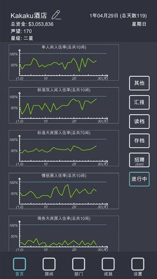 模拟经营我的酒店优化版