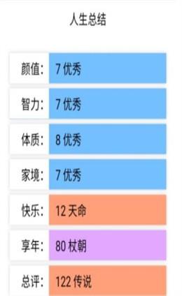 人生重开模拟器500岁渡劫版