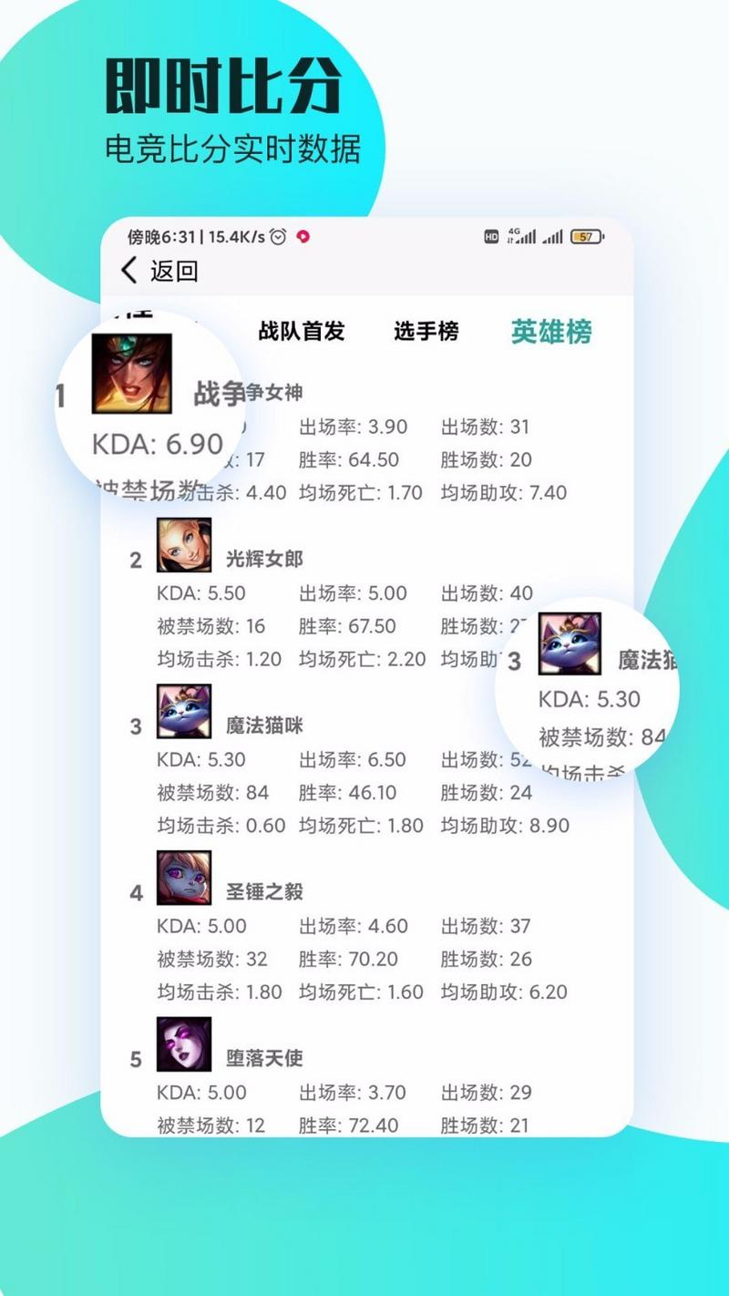 顶盛电竞app