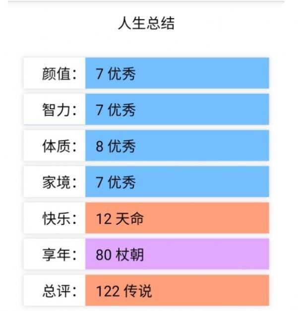 人生重开模拟器魔改最新版本