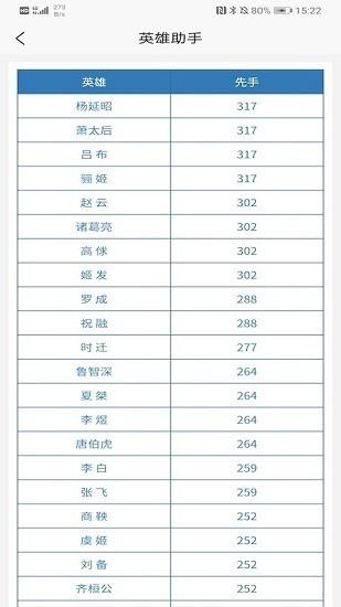 英雄助手官方