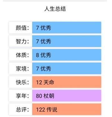 人生重开模拟器