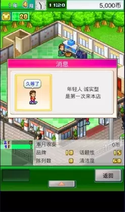 时尚洋品店