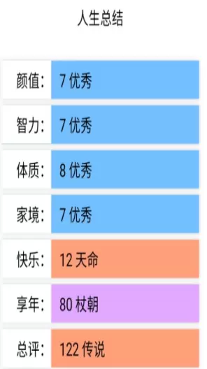 人生重开模拟器手机版破解版无限属性