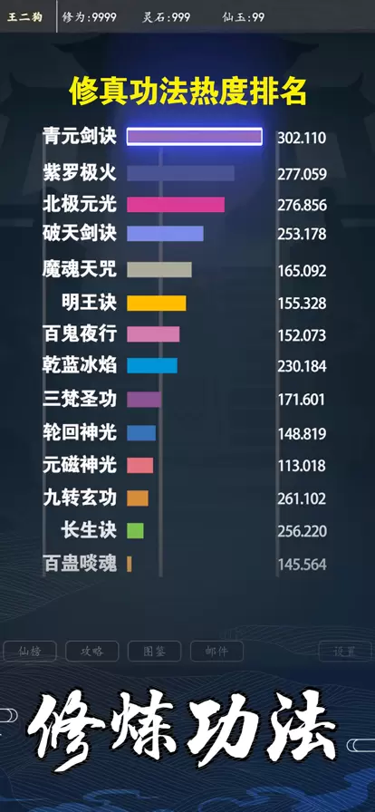 修真狂人无限修为版