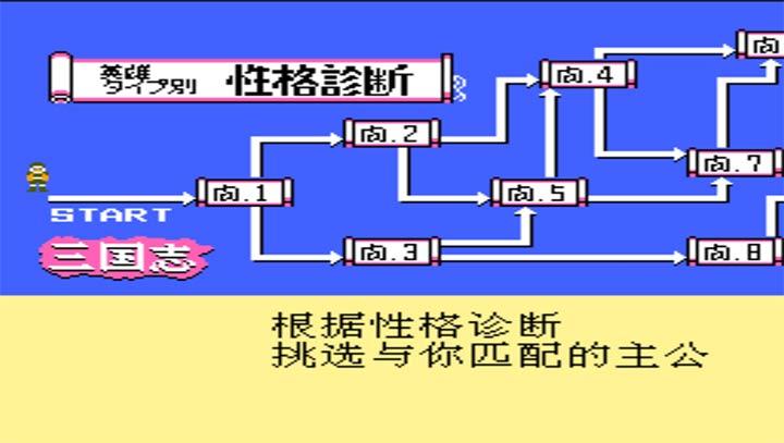 三国志中原之霸者