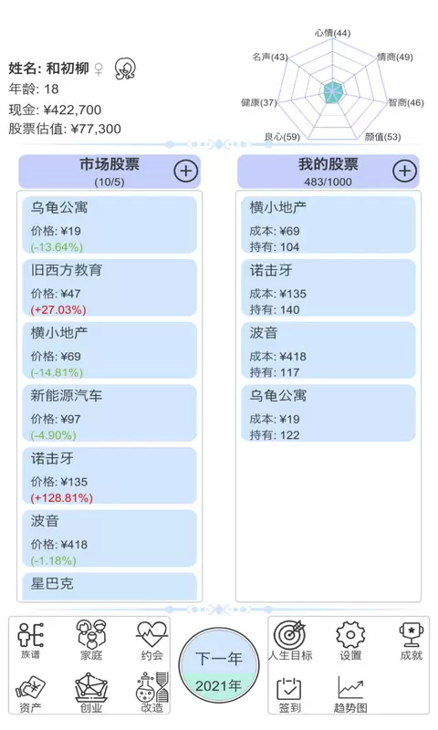 天才投资家安卓版