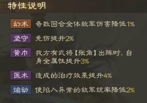 三国志战棋版张宝属性战法搭配推荐