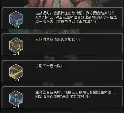 《流浪方舟》最佳阵容搭配攻略