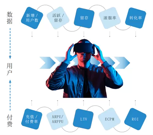 北方互娱GS服务公司确认参展2023ChinaJoyBTOB，期待您的莅临！图1