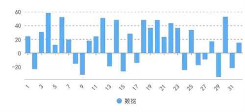 北方互娱GS服务公司确认参展2023ChinaJoyBTOB，期待您的莅临！图3