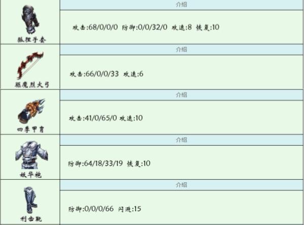 墨武侠 墨武侠妖狐套装介绍图2