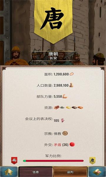 基辅罗斯2中文汉化版