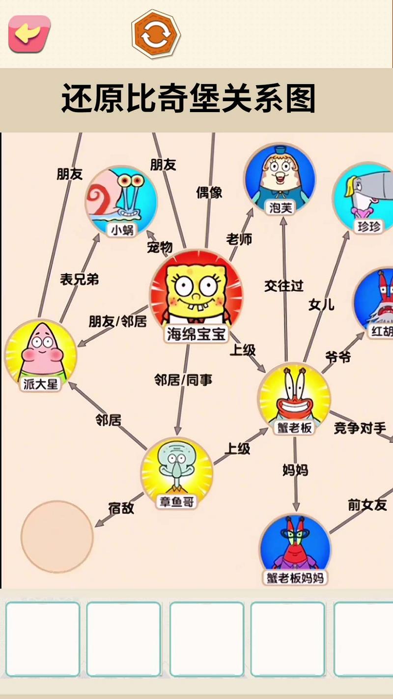 还原关系连线安卓正版