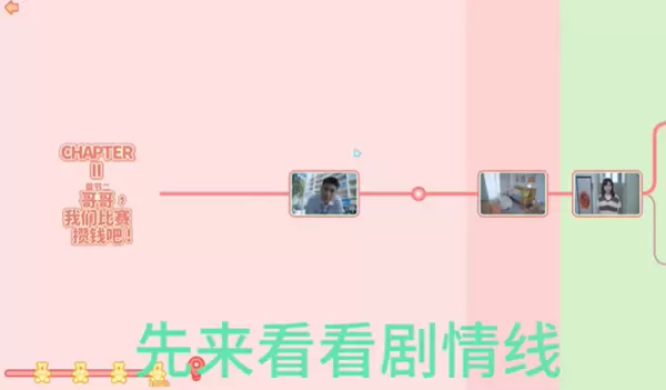 完蛋2我被帅哥包围了是什么游戏 完蛋2我被帅哥包围了游戏类型分享图2