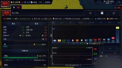 文明时代2虚无无限金币版图1