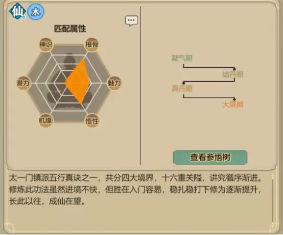 了不起的修仙模拟器太一门功法 了不起的修仙模拟器太一门功法图9