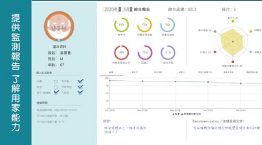 脑有记2汉化版图2