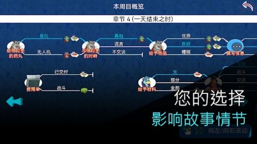 鳄鱼侦探布罗格ios手机版图2