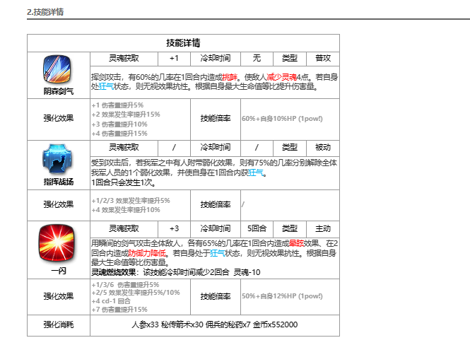 第七史诗光泰温介绍图2