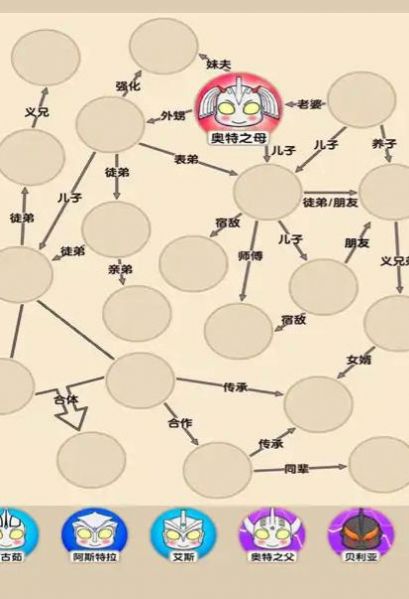 爆梗脑洞找茬免广告最新版