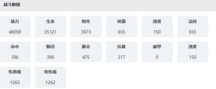 永夜降临复苏特摩斯怎么样 永夜降临复苏特摩斯技能属性介绍图1