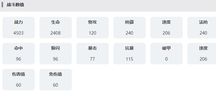 永夜降临复苏库库玛怎么样 永夜降临复苏库库玛技能属性介绍图1