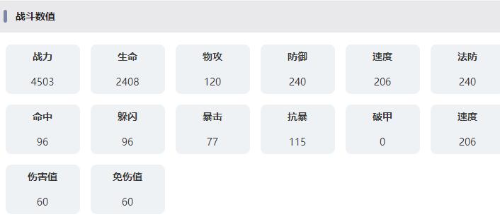 永夜降临复苏沃克尔怎么样 永夜降临复苏沃克尔技能属性介绍图1