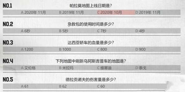 pubg重返故地答题答案大全 pubg知识竞赛全题目答案汇总图3