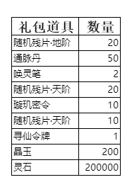 弑神斩仙前期活动有哪些 弑神斩仙新手前期活动攻略图20