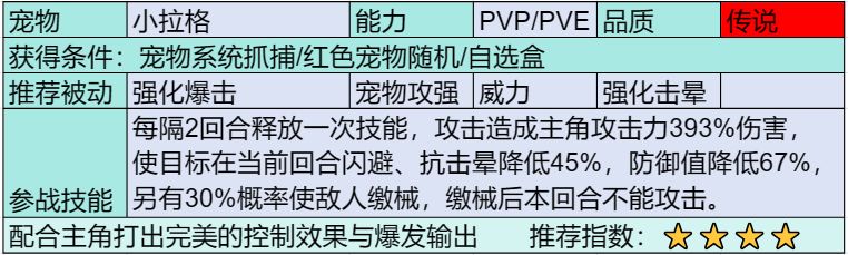 部落大作战传说宠物怎么获得 部落大作战传说宠物图鉴大全图8