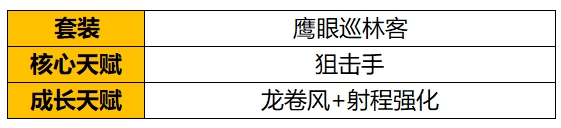 野蛮人大作战2芙芙蕾怎么样 野蛮人大作战2芙芙蕾角色介绍图3