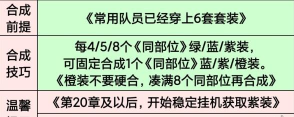 女神星球前期新手装备怎么选 女神星球前期新手装备选择图2