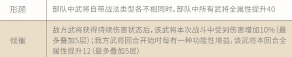 三国志战略版形顾阵容怎么搭配 三国志战略版形顾阵容搭配推荐图1