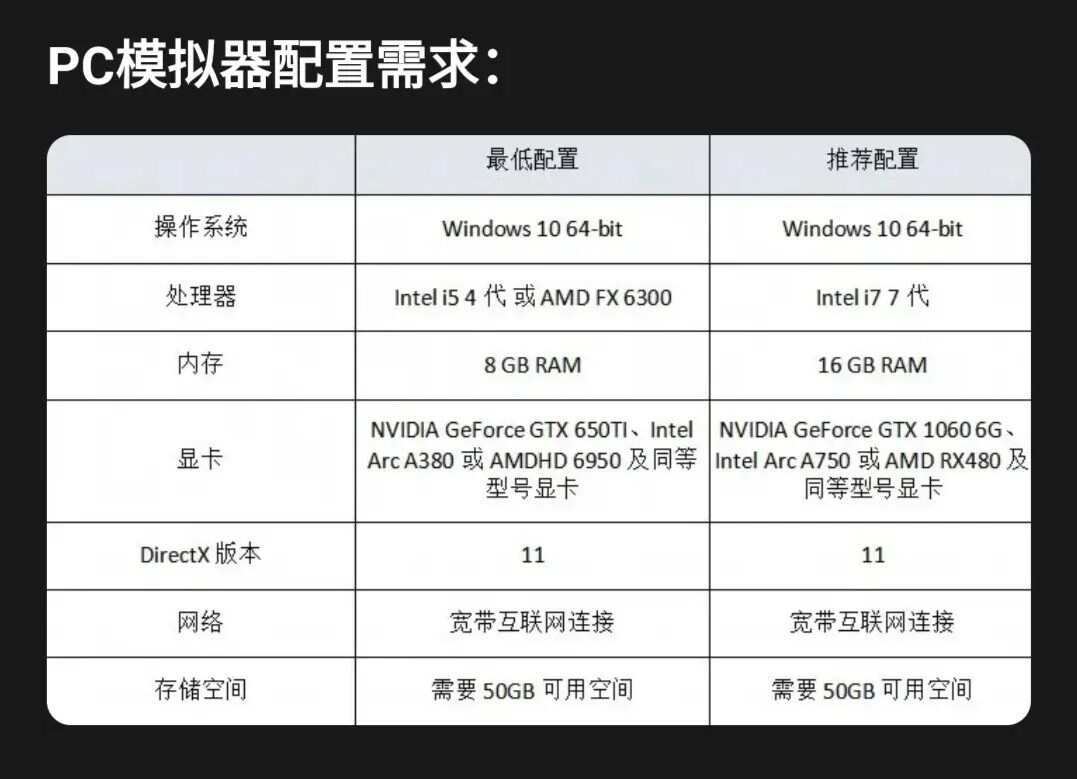 永劫无间手游最低什么配置 永劫无间手游最低手机推荐图4