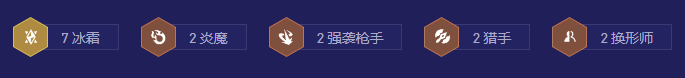 云顶之弈手游S12冰火拉夫阵容是什么 云顶之弈手游S12冰火拉夫阵容推荐图2