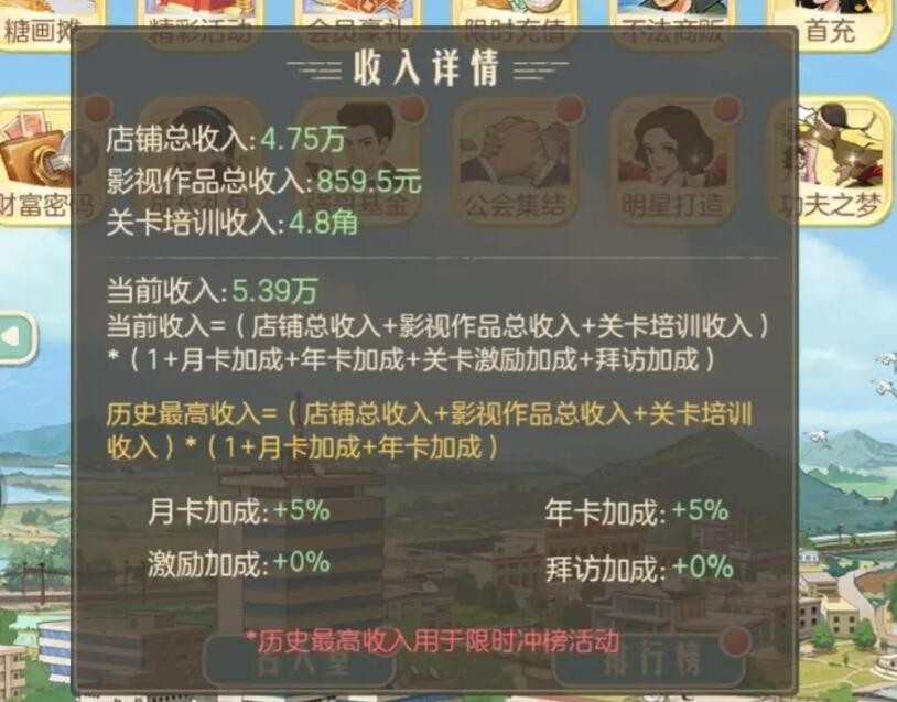 时光杂货店新手七日暴富指南 时光杂货店新手七日暴富指南图1